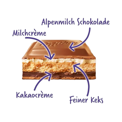 Milka - Crema Si Biscuit
