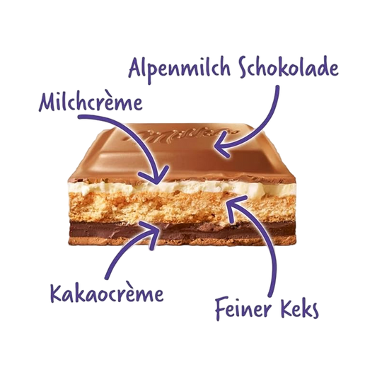 Milka - Crema Si Biscuit